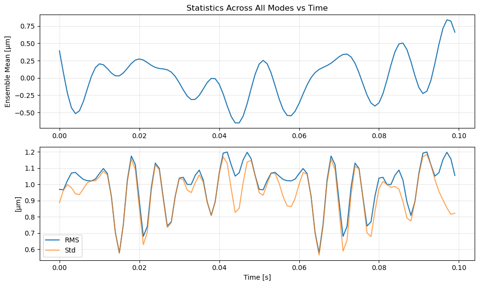 ../../_images/notebook_dataelab_dataelab_example_14_1.png