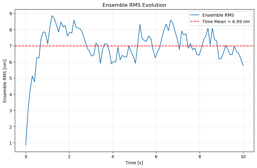 ../../_images/notebook_time_series_time_series_examples_17_0.png